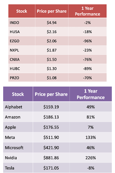 comparison-1